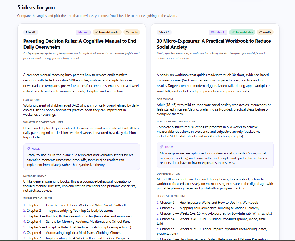 Five AI-generated book ideas with hook, differentiator and suggested outline